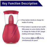 Orgasmic Orbit O - Vibrating Clit Licker & Pussy Pump